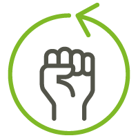Empoderamiento y autonomía
